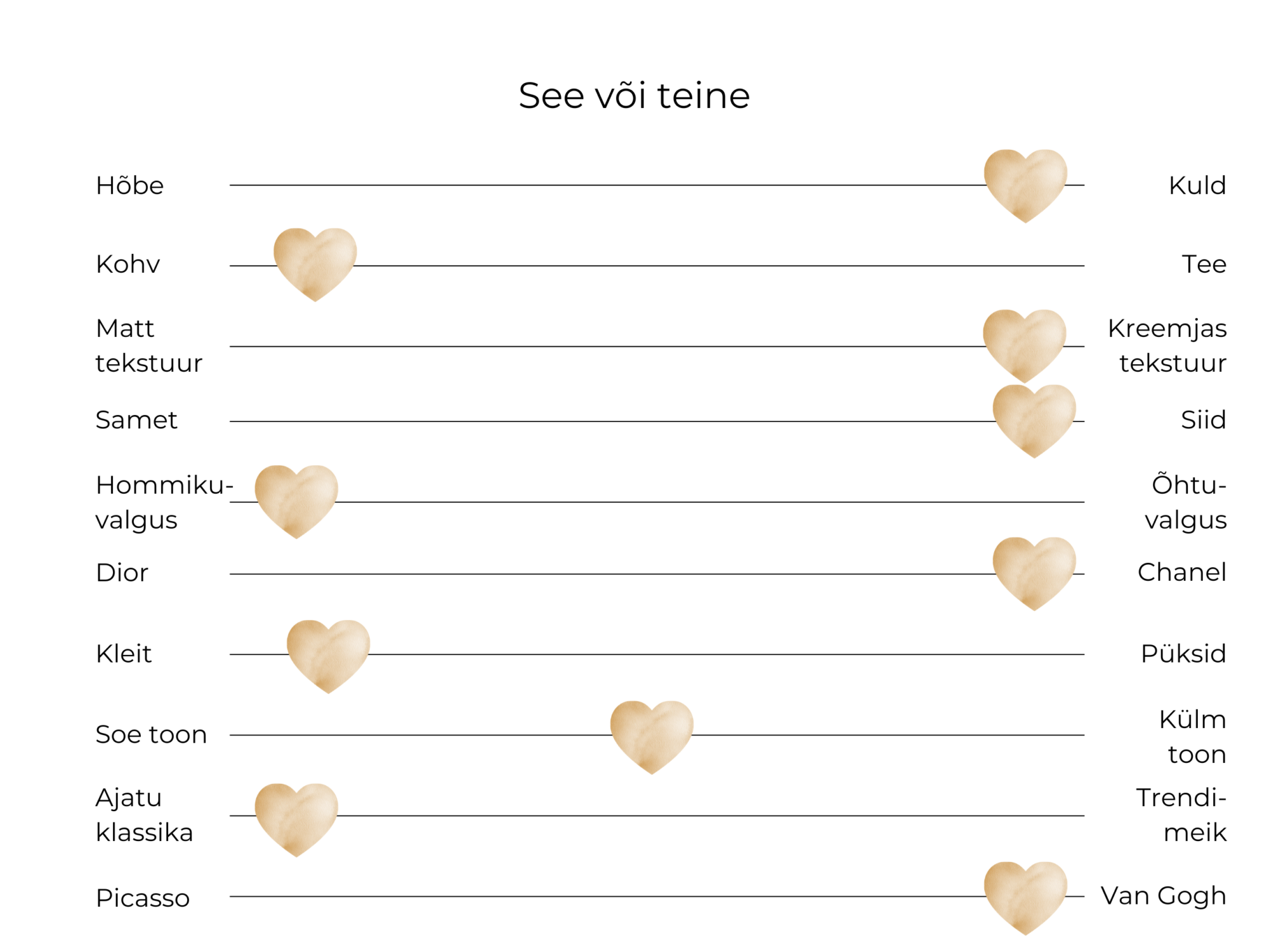 Makeup by Irise see või teine